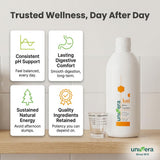 Composición de Univera km para balance mineral diario y salud general.