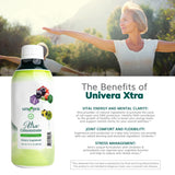 Univera Xtra Concentrate: líquido en vaso para uso diario y conveniencia.