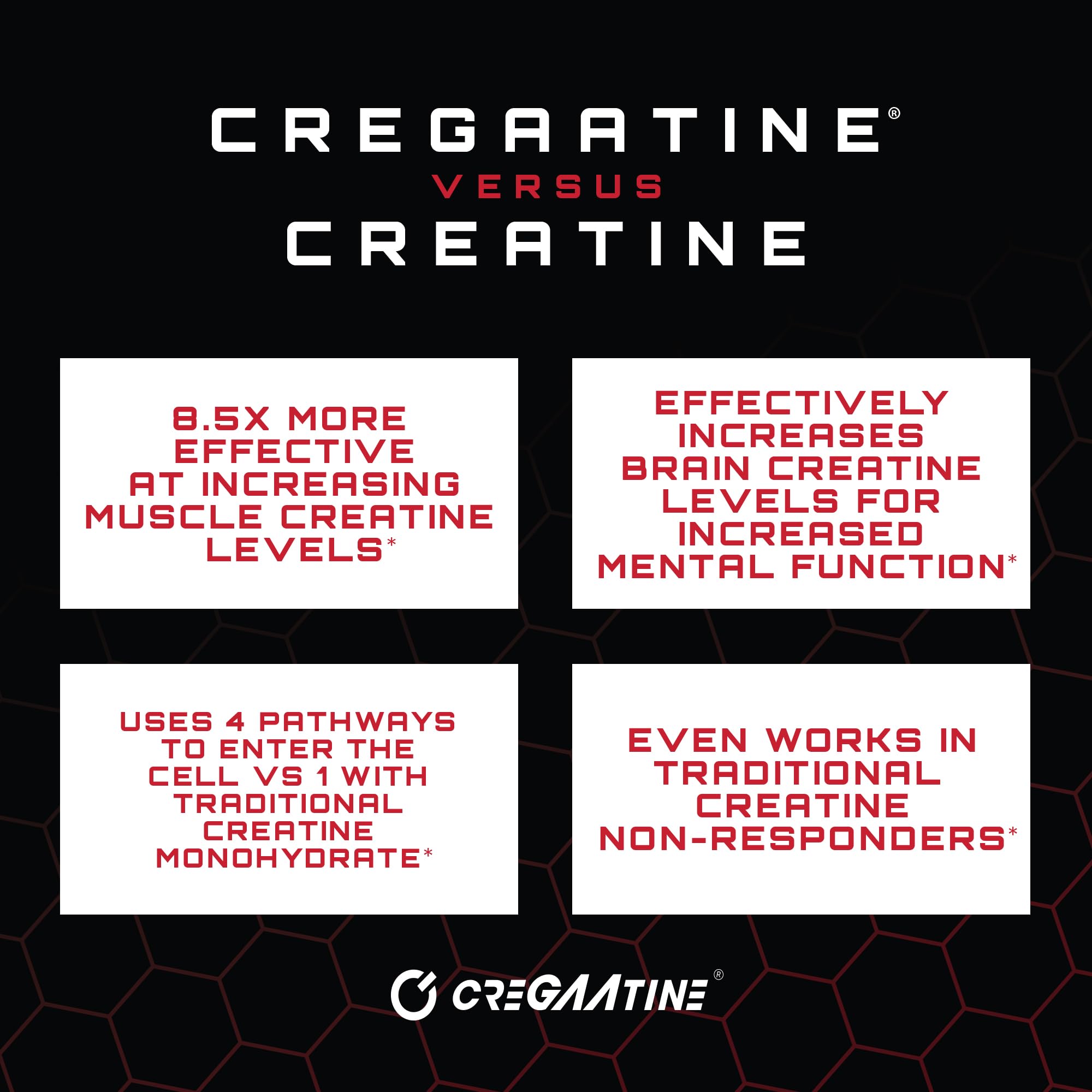 Cuchara medidora de Unmatched CreGAAtine para dosis precisas.
