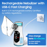 UNOSEKS nebulizador portátil usa partículas de 2 μm para entrega rápida