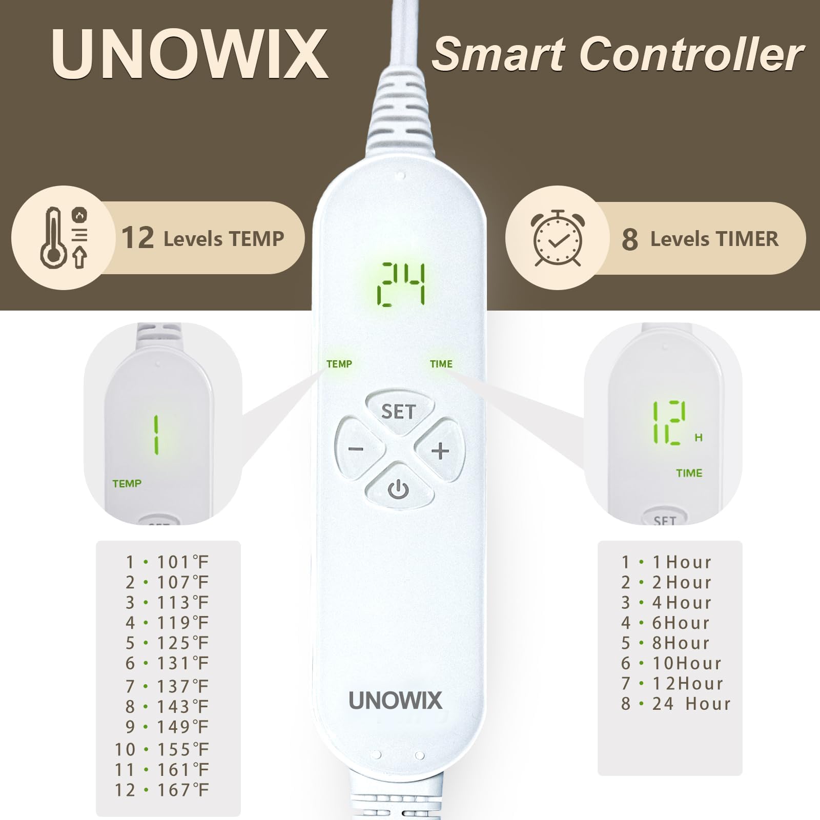 UNOWIX almohadilla ponderada 12x24 pulgadas; calor rápido para alivio cómodo