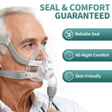 Guía de tallas Unsvorns AirFit F20 Grande, ayuda para elegir el ajuste correcto.