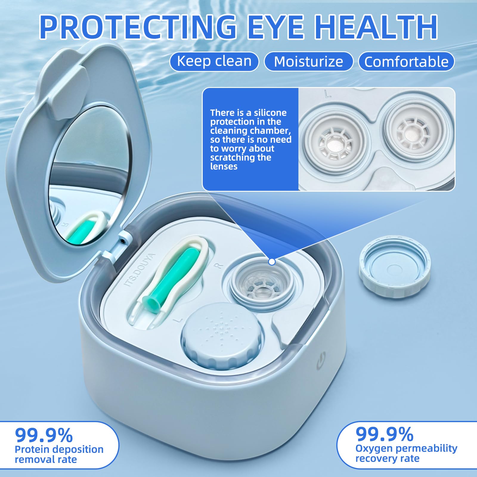 UpaClaire limpieza 360 grados de lentes esclerales, depósitos removidos con precisión.