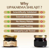 UPAKARMA Shilajit Pura prueba de laboratorio de terceros para calidad