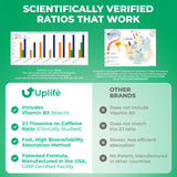 UPLIFE Energía y Enfoque Menta: etiqueta frontal con información de ingredientes