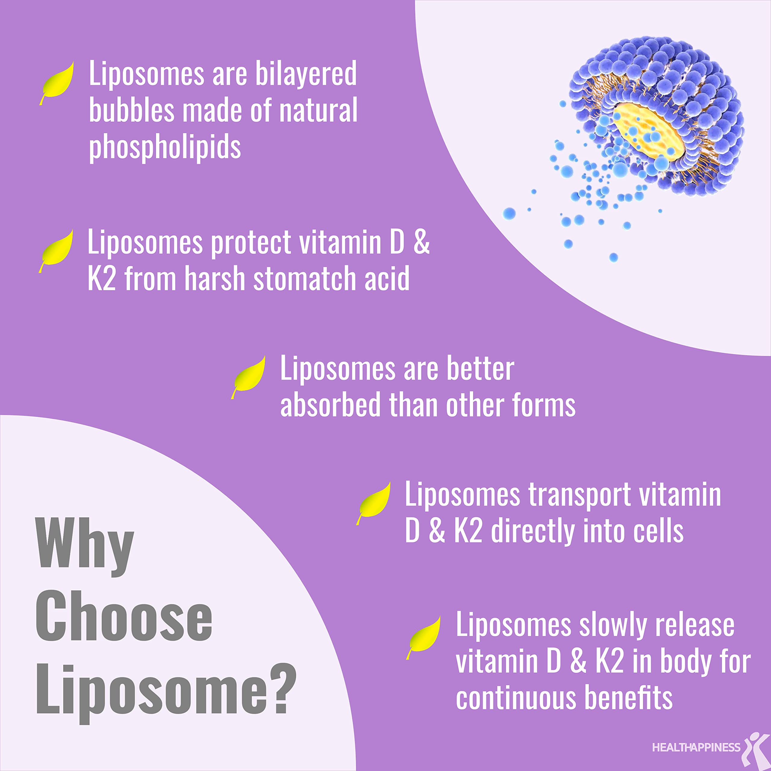 UpNourish empaque práctico para casa