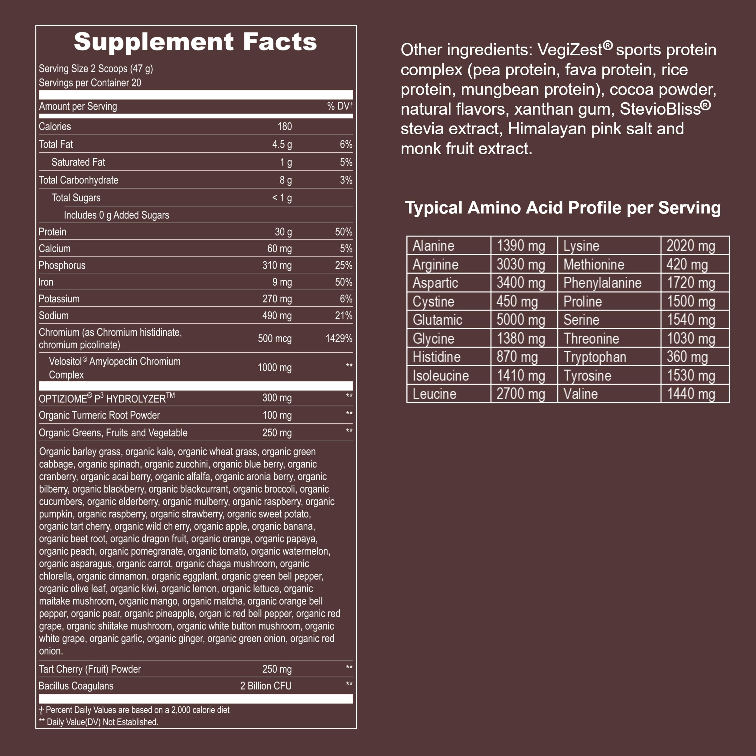 Velositol y digestión P3 UpNourish optimizando la absorción