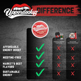 Upperdeckys alternativa sin nicotina para entrenamiento diario.