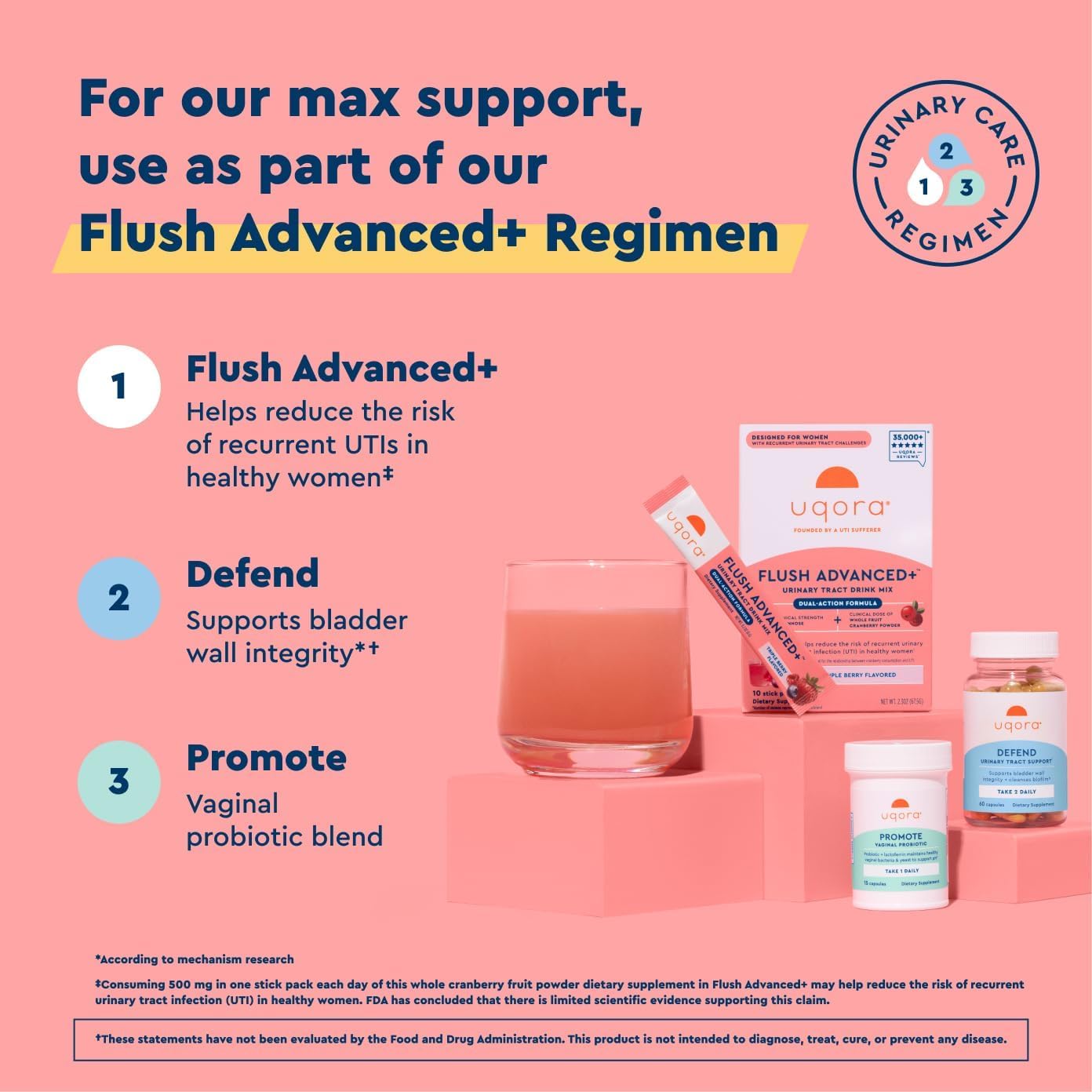 Cranberry de fruto entero en Uqora Flush Advanced+ para actividad sostenida