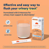 Uqora Flush sabor limón rosado: bebida agradable para la salud urinaria.