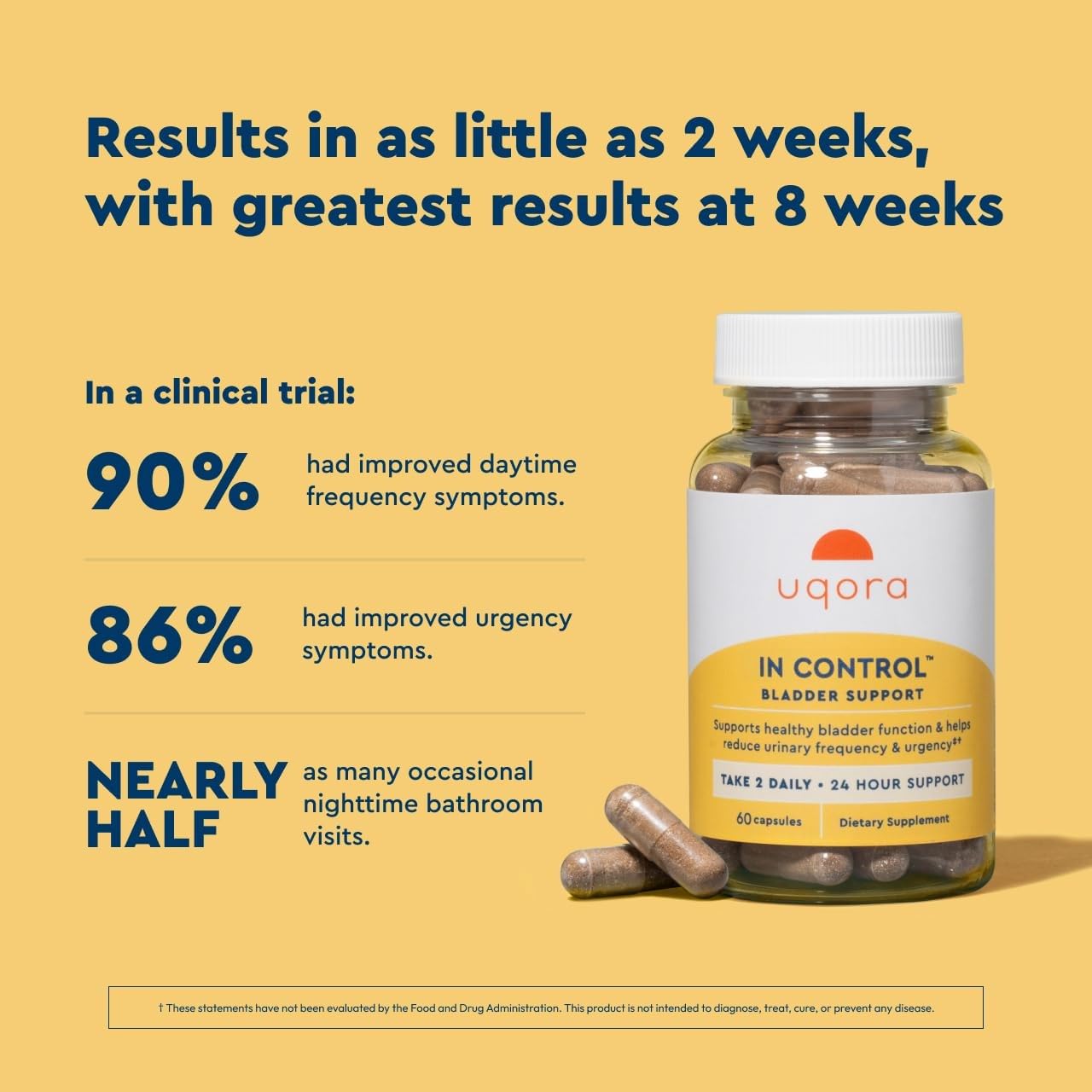 Uqora In Control Cratevox three-leaf caper ingredient label emphasis.