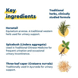 Uqora In Control herbal blend with spicebush and horsetail.