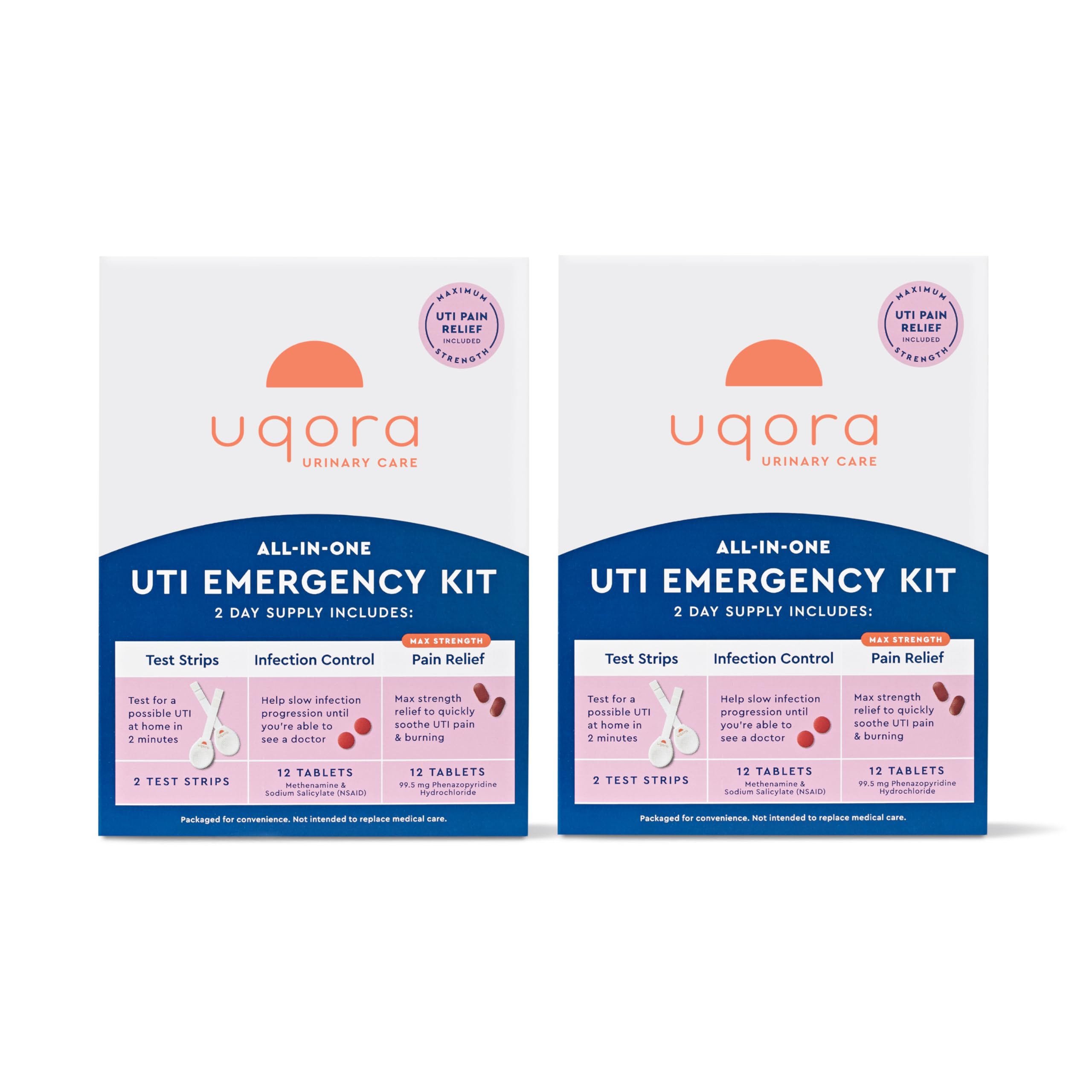 Uqora kit de emergencia para infección urinaria: tiras de prueba para detectar infección en casa.