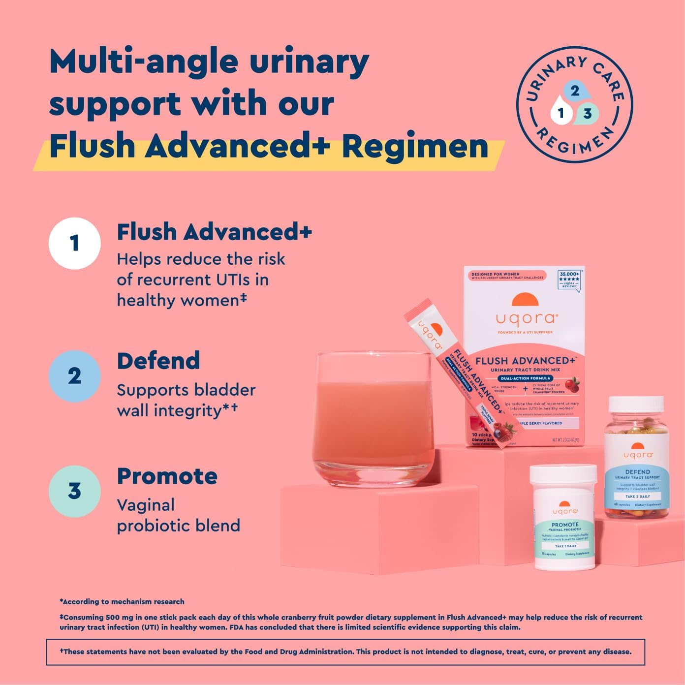 Probiótico vaginal de Uqora en frasco para apoyar la microbiota vaginal.