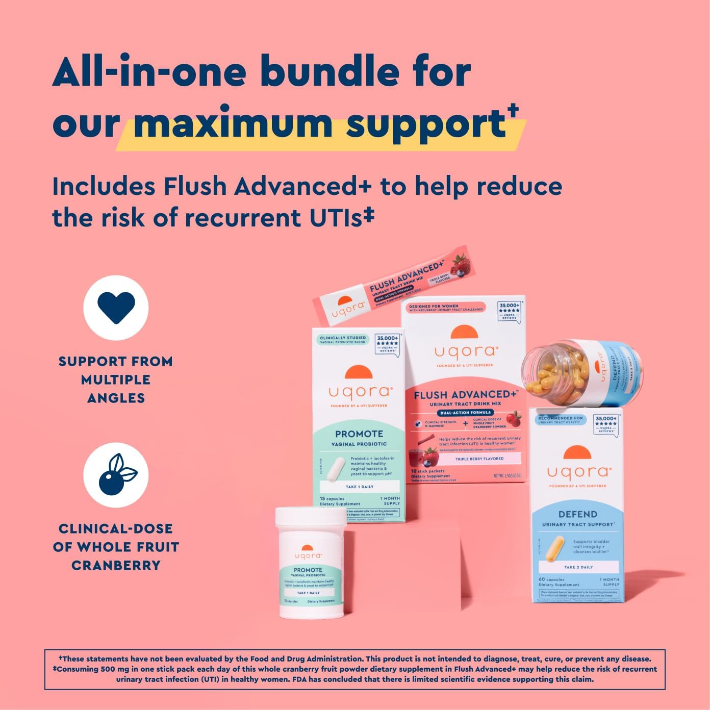 Uqora Promote probiótico vaginal, botella de probióticos para mantener equilibrio íntimo.