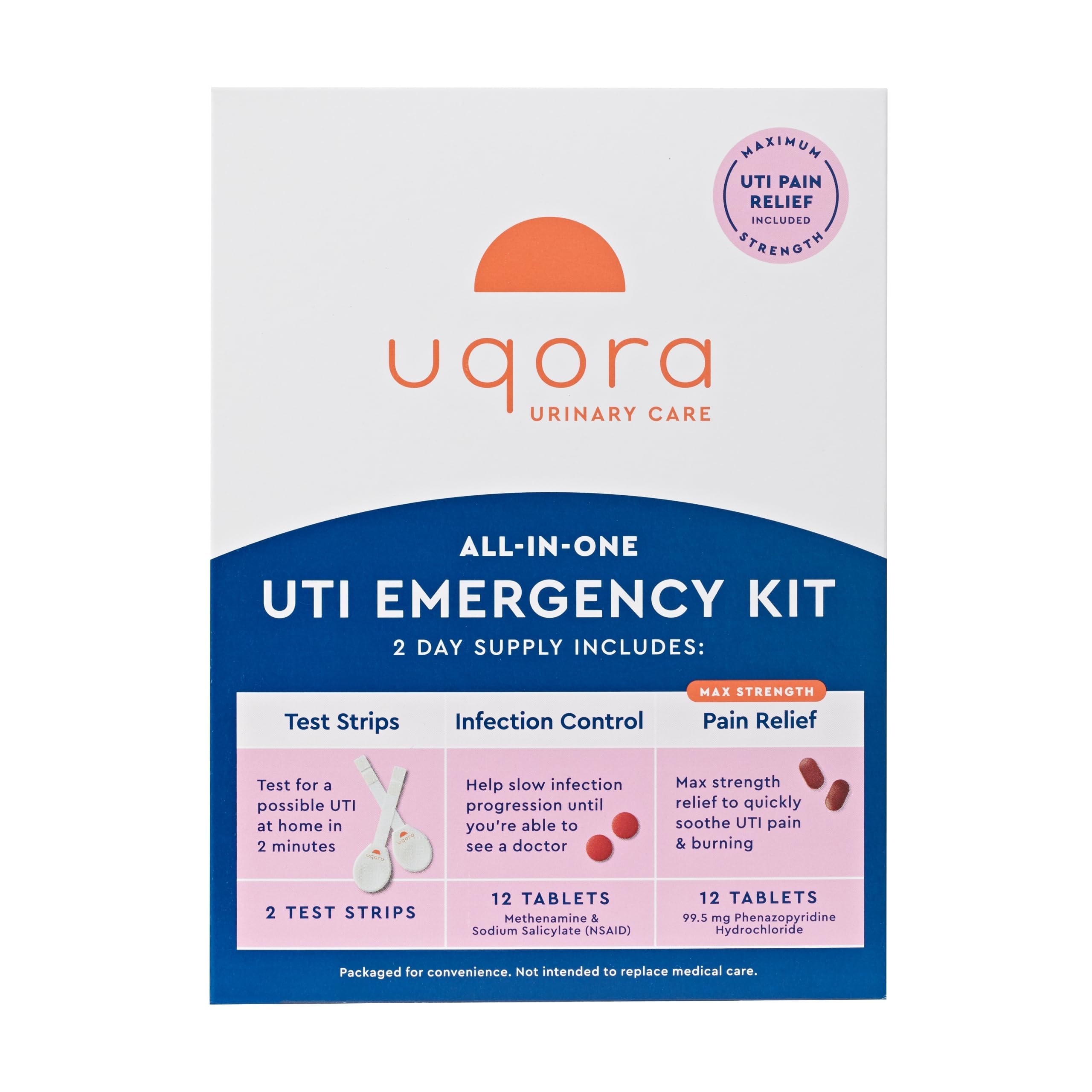 Kit Uqora UTI: caja del kit de emergencia para apoyo urinario