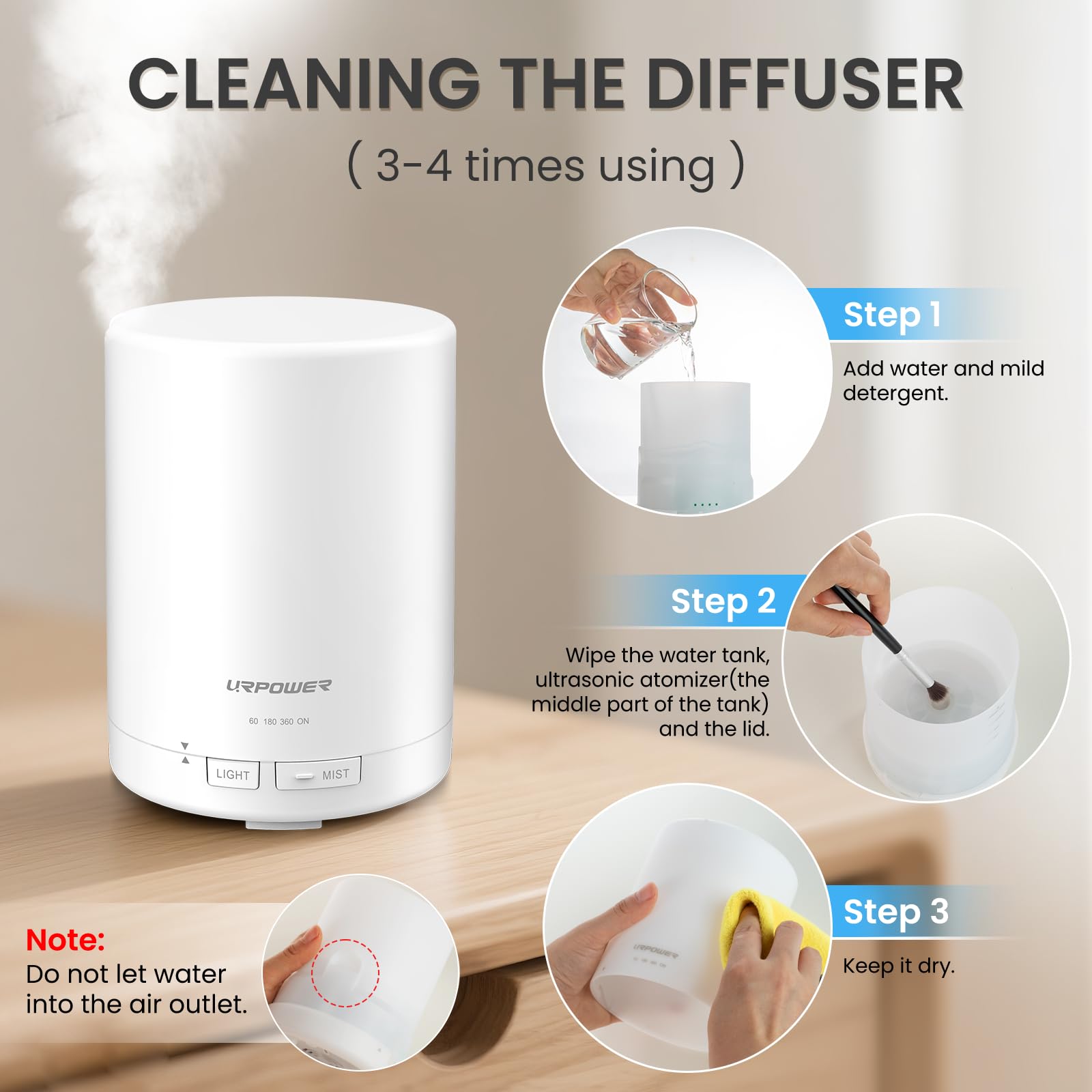 URPOWER difusor 300ml con apagado automático para seguridad