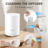 URPOWER difusor 300ml con apagado automático para seguridad