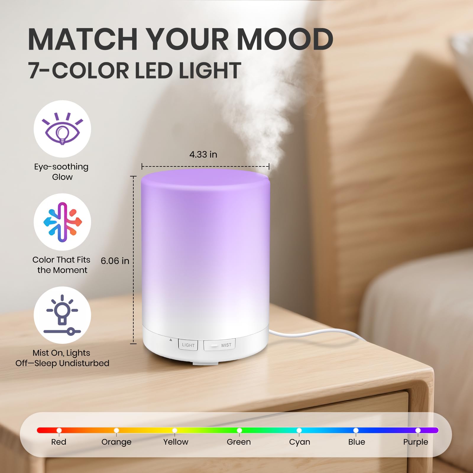 URPOWER difusor 300ml muestra el temporizador de 1 hora