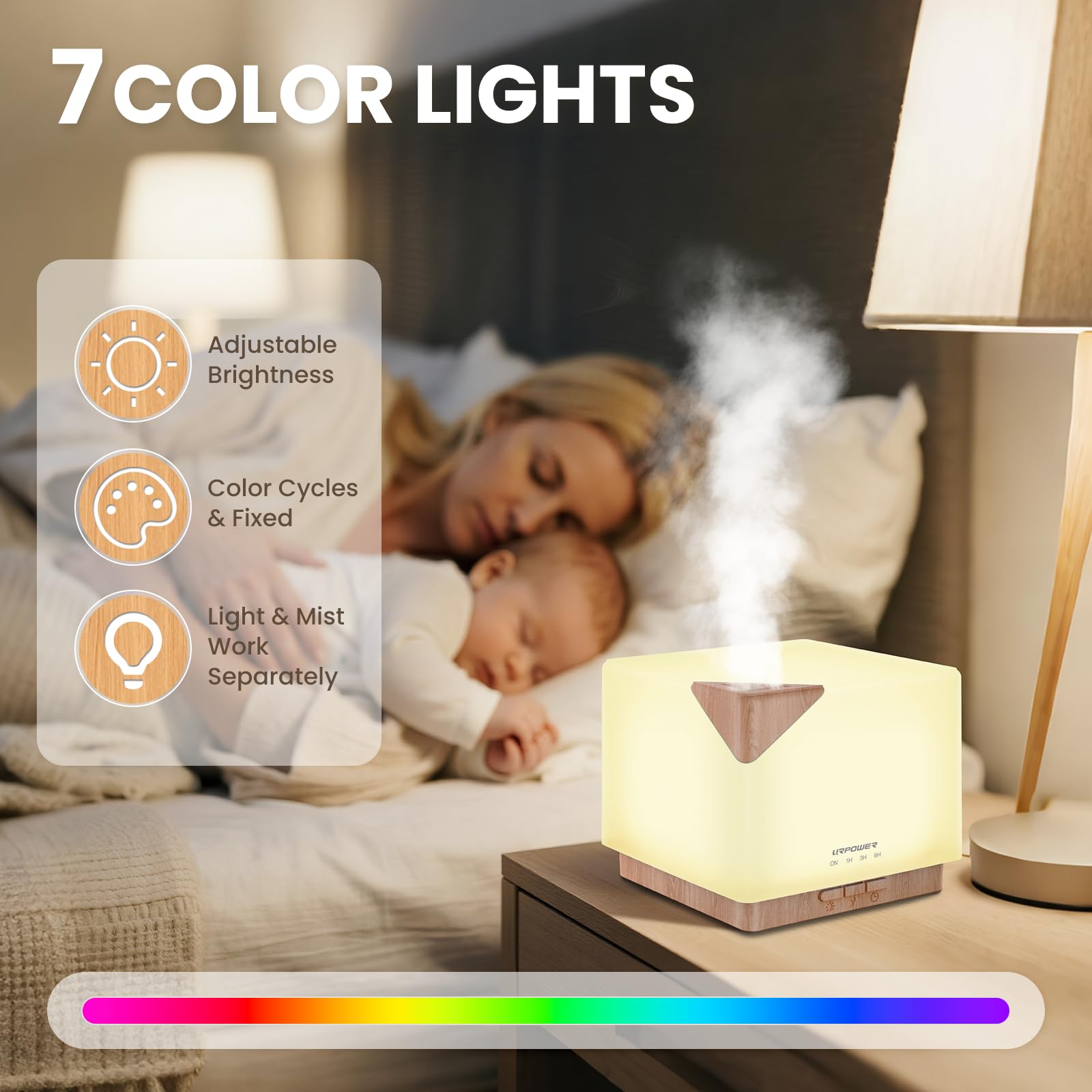 URPOWER difusor con modo niebla ajustable en escritorio, ambiente cómodo