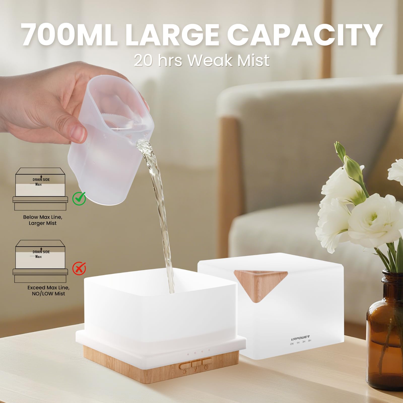 URPOWER difusor silencioso para dormitorio, sueño sin ruidos