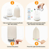 URPOWER difusor ideal para dormitorio u oficina, uso silencioso