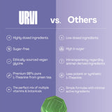 URVI Neuro Gummies: envase sin cafeína para uso nocturno.