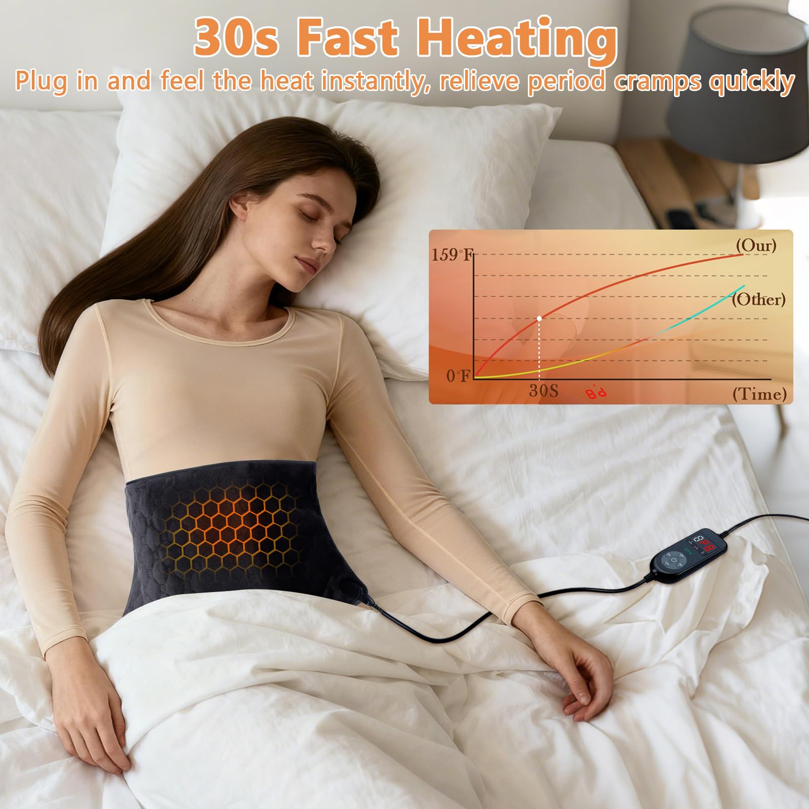 UTK ajuste termostato de 8 niveles para temperatura personalizada