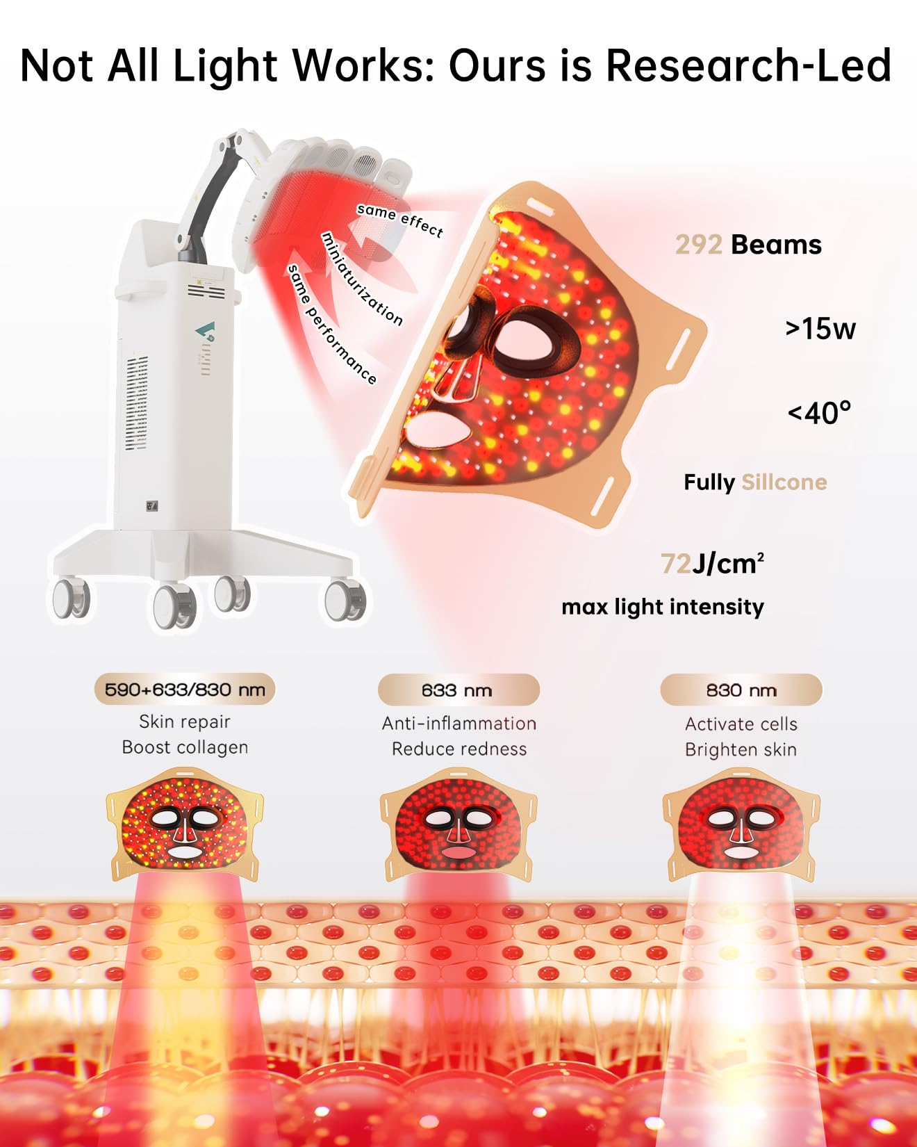 Mascarilla V VYM By Clinmate con luz infrarroja 830nm para cuidado diario en casa