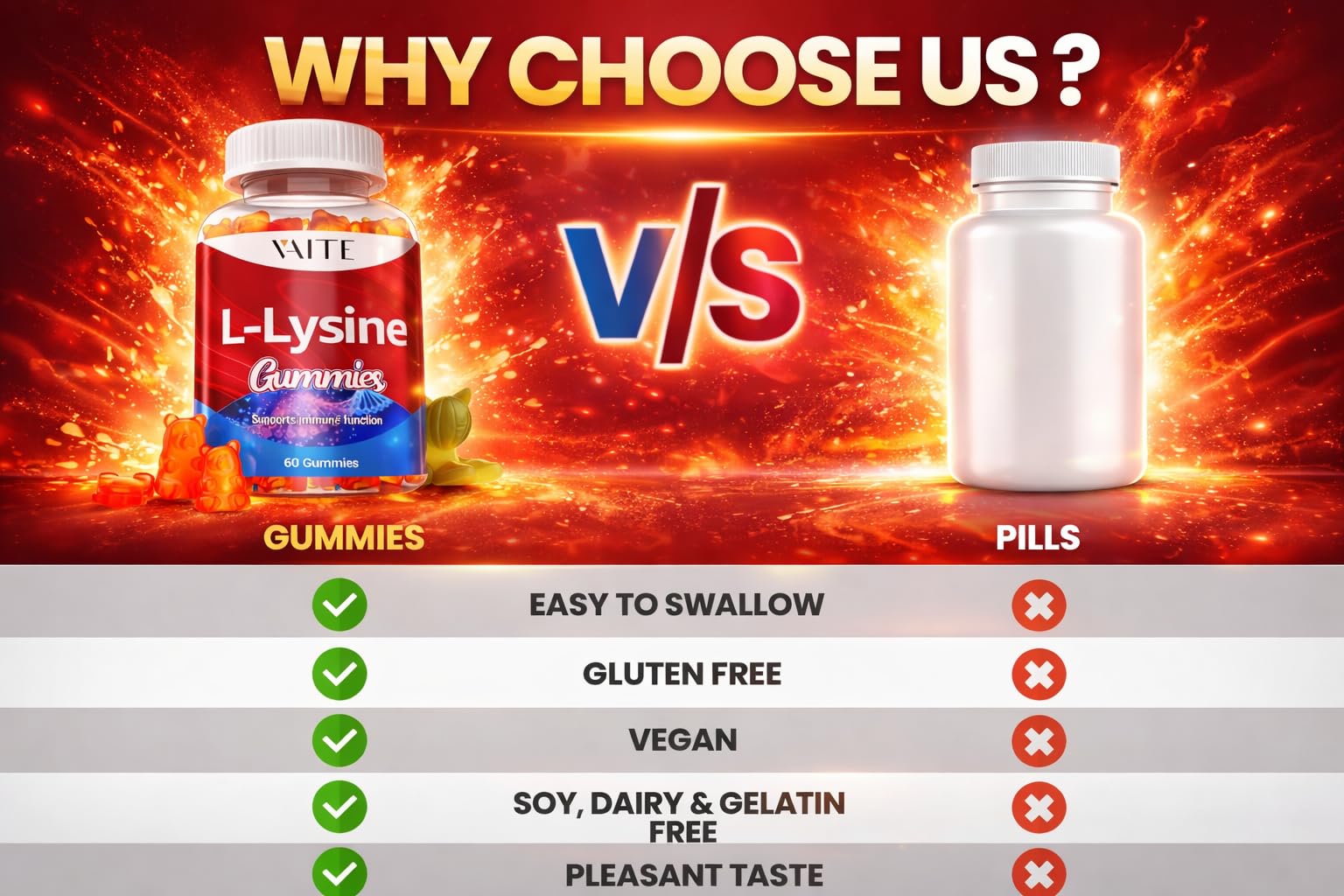 VAITE L-Lisina 1000 mg Gummies, textura y color que invitan a probar.