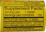 Bean-Zyme, 400 GALU por tableta para descomponer carbohidratos