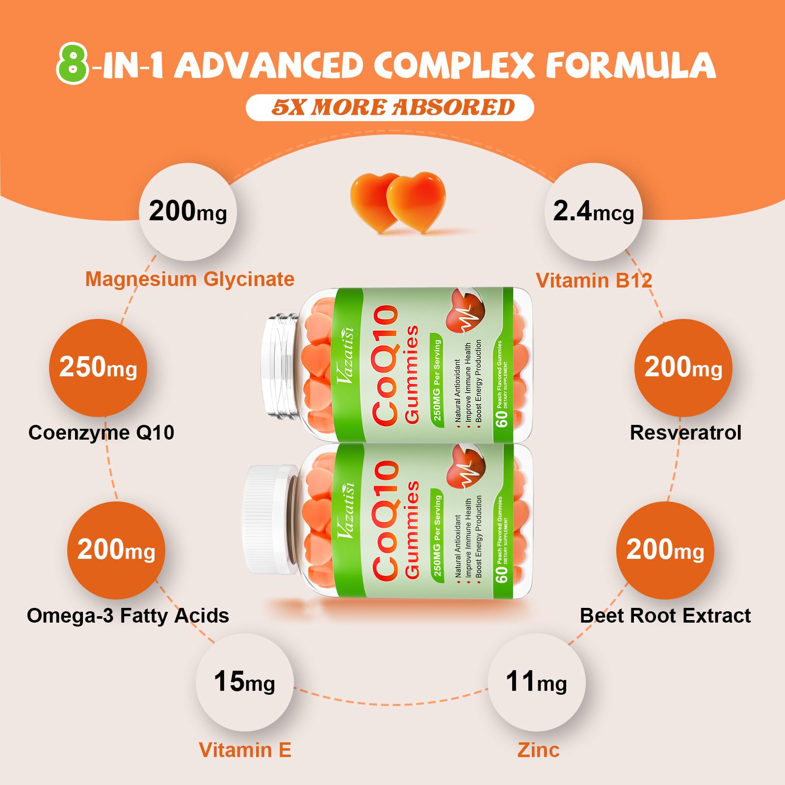 Etiqueta destaca Omega-3 en Vazatisi CoQ10 para salud cerebral.