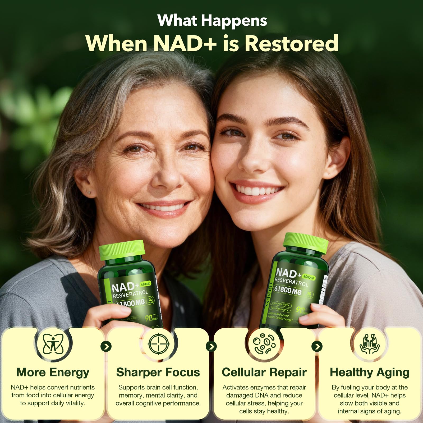 VCBIRD Nad Resveratrol mano sosteniendo frasco, rutina de bienestar diaria