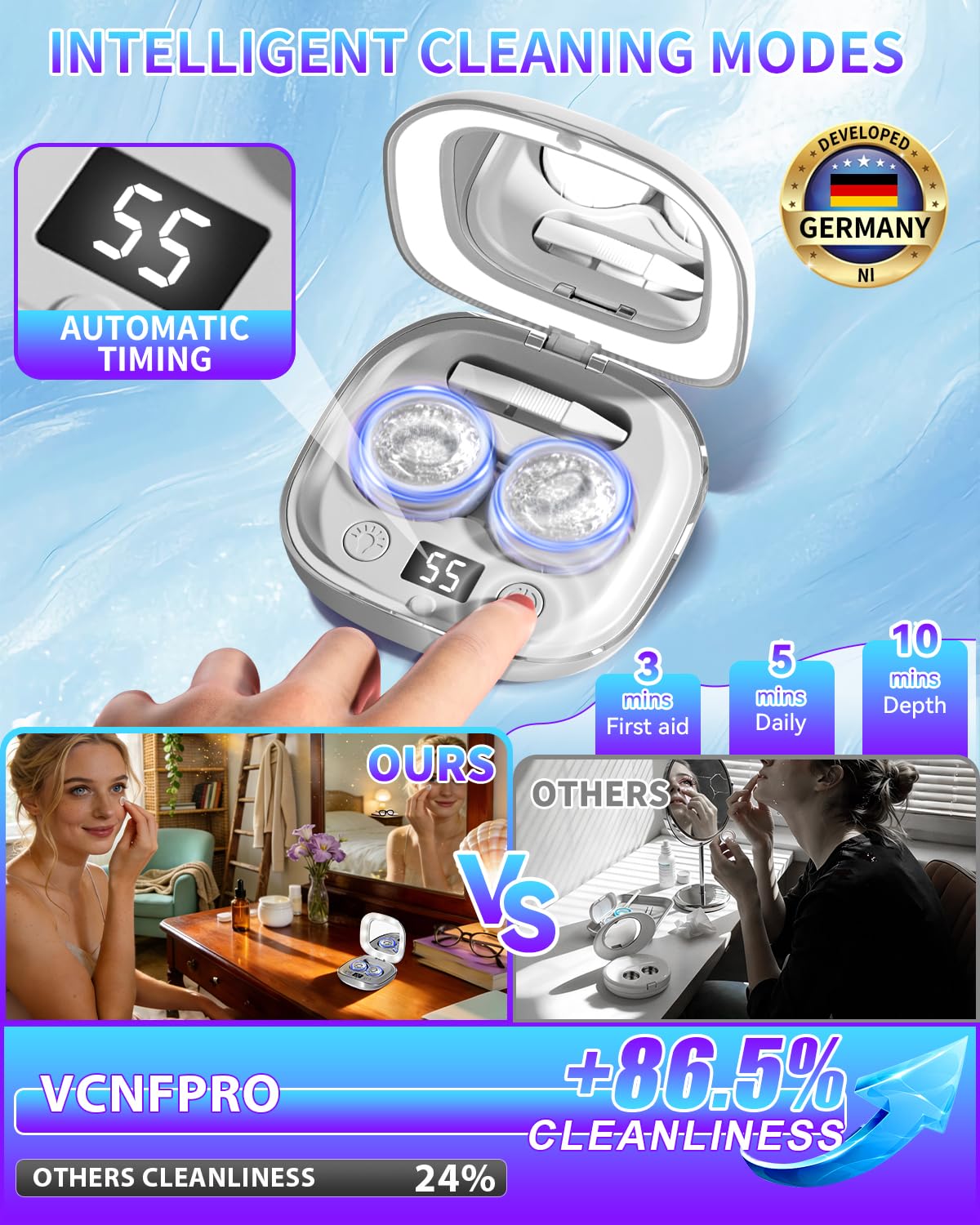 VCNFPRO tecnología 360 Turbo Swirl para un brillo superior.