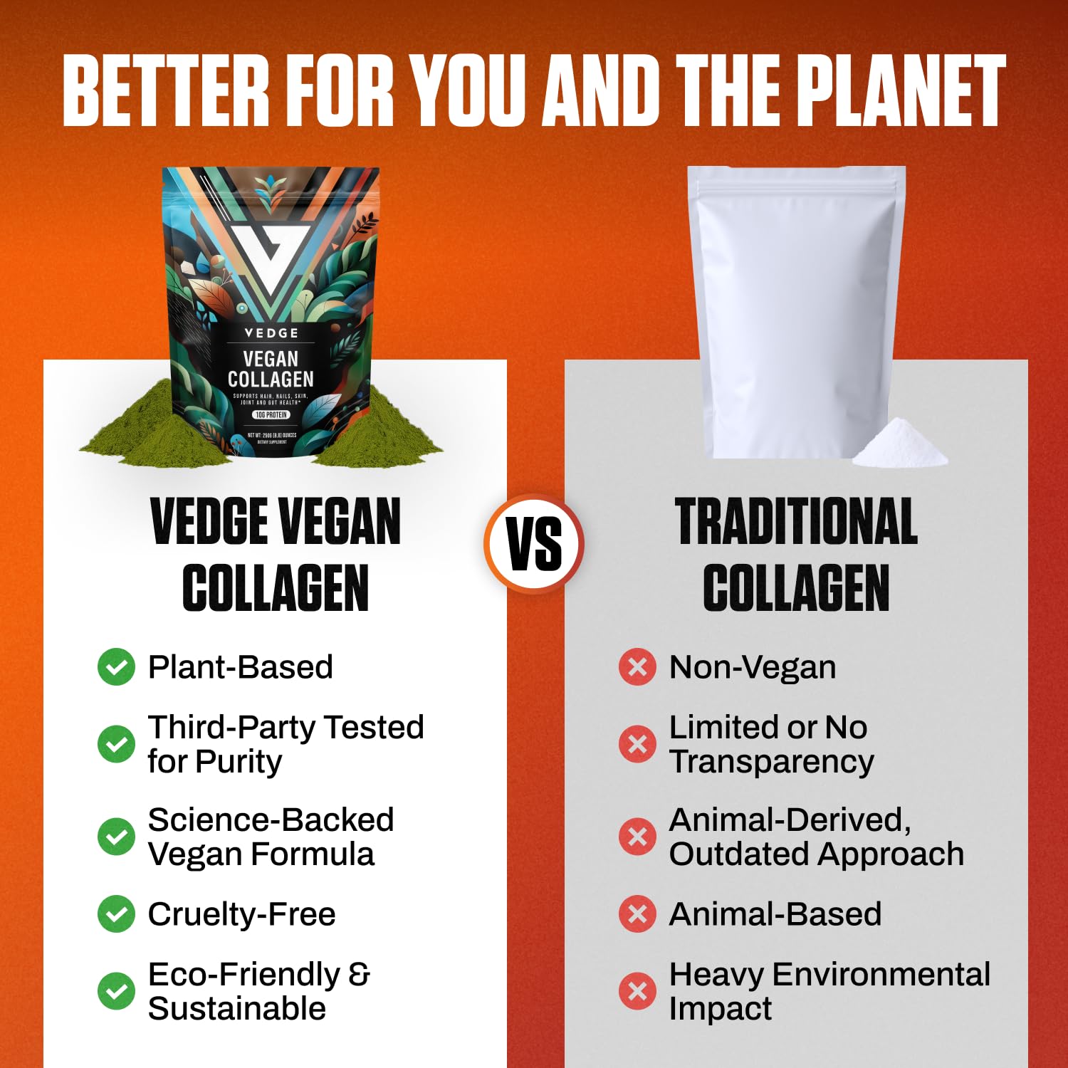 VEDGE polvo vegano para mezclar en smoothies sin sabor extra