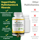 Vegan Vitality, comprimidos multivitamínicos como complemento diario.