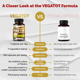 VEGATOT Fisetin 7-en-1: empaque seguro y reciclable
