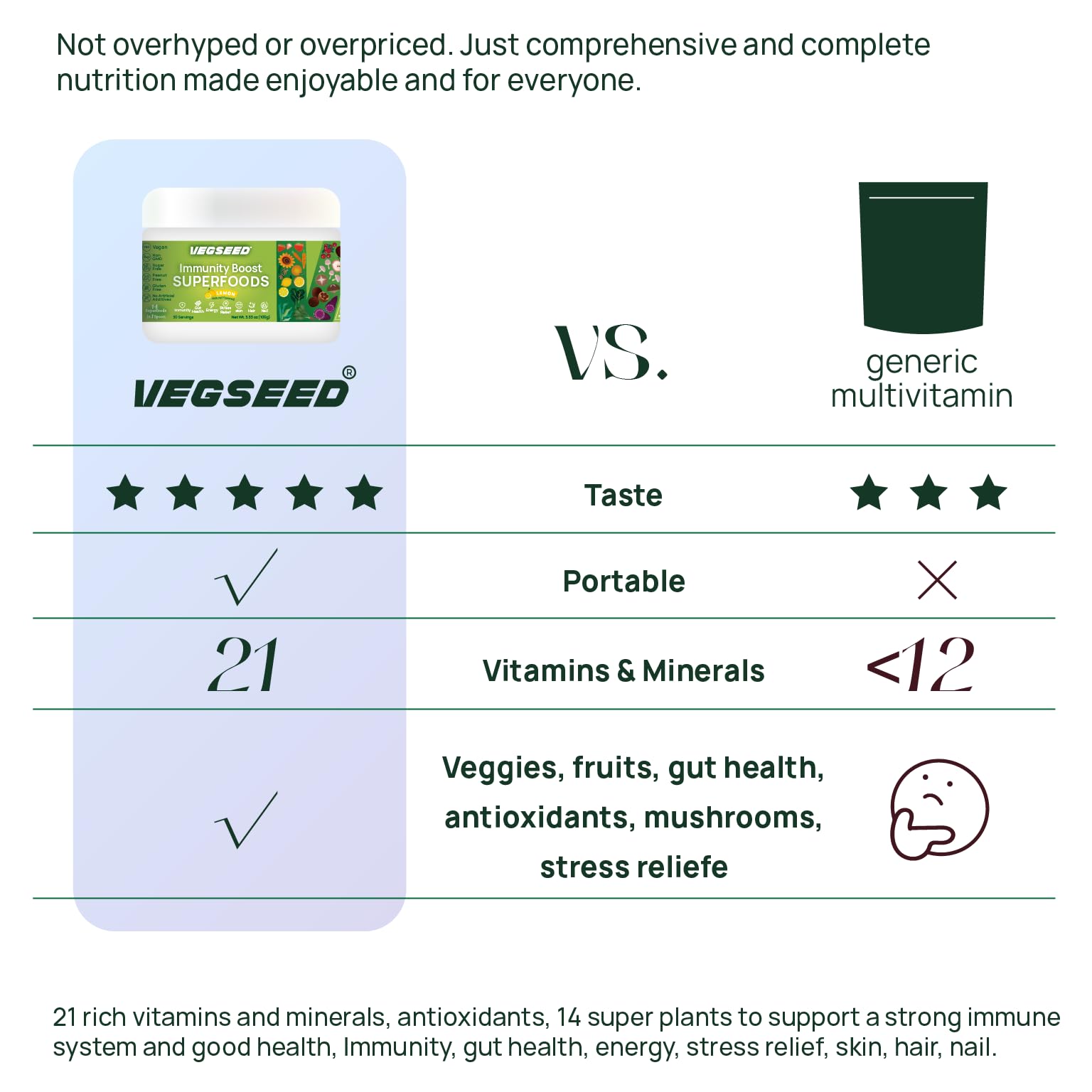 Vegseed Immunity Greens, preparación diaria con agua o jugo