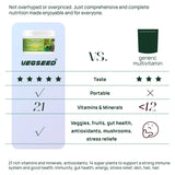 Vegseed Immunity Greens, preparación diaria con agua o jugo