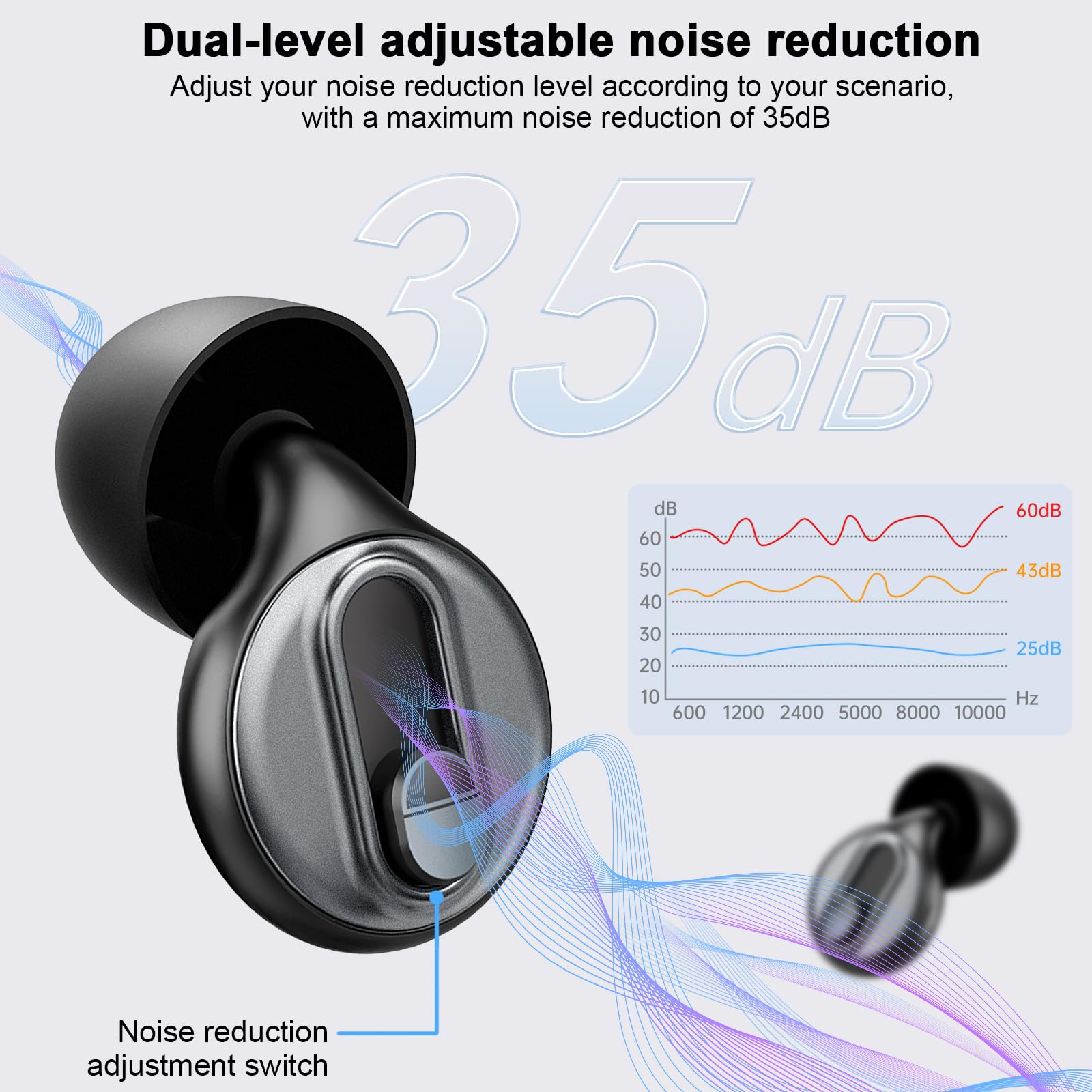 VeKJ tapones de silicona ultra suave para comodidad nocturna