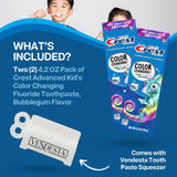 VenDesta Crest Kids ofrece protección contra caries gracias al fluoruro.