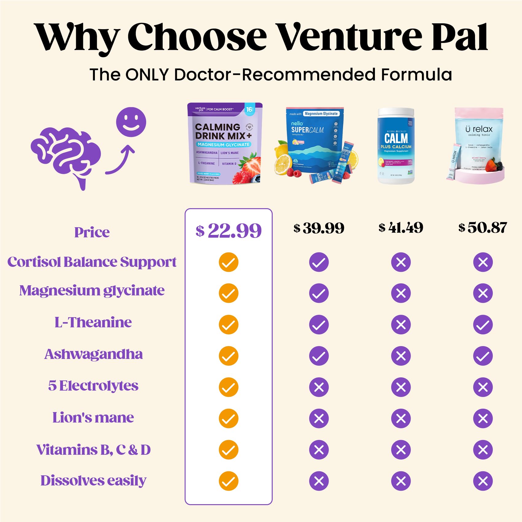 Venture Pal Calm Drink Mix, vaso con bebida, apoyo al foco mental.