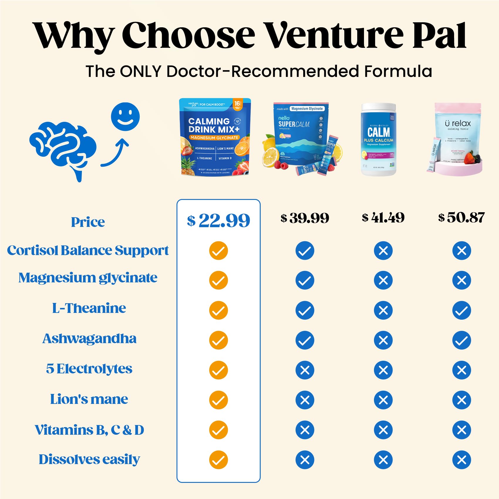Venture Pal Calm Drink Mix vertido en vaso para relajación rápida.