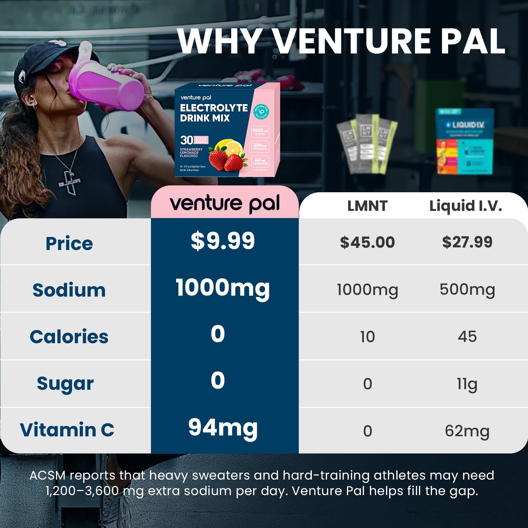 Venture Pal dosis individual para disolver en agua durante entrenamiento
