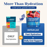 Venture Pal: electrolitos con 7 minerales y 5 vitaminas para energía sostenida.