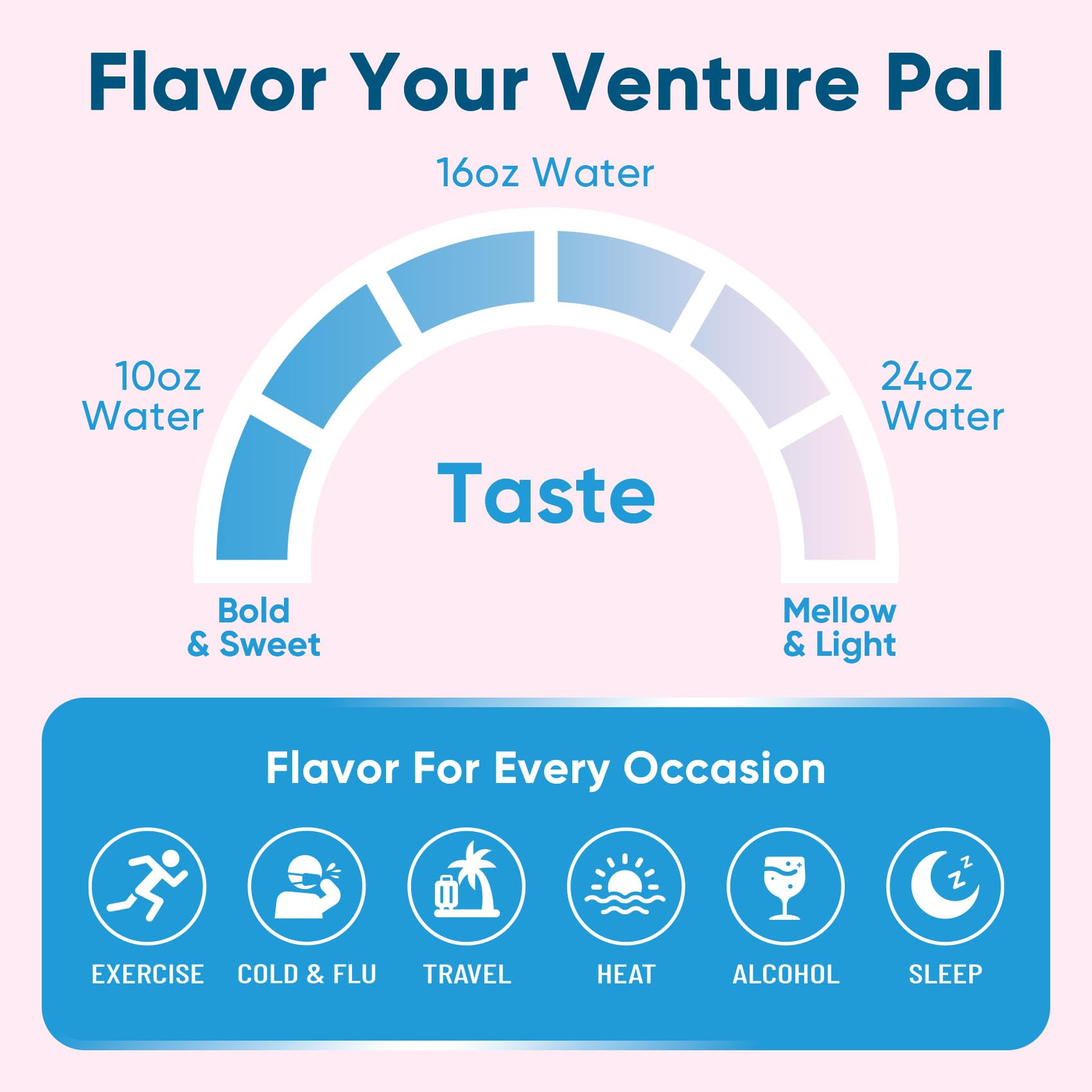 Venture Pal empaque portátil, ideal para viaje y entrenamiento