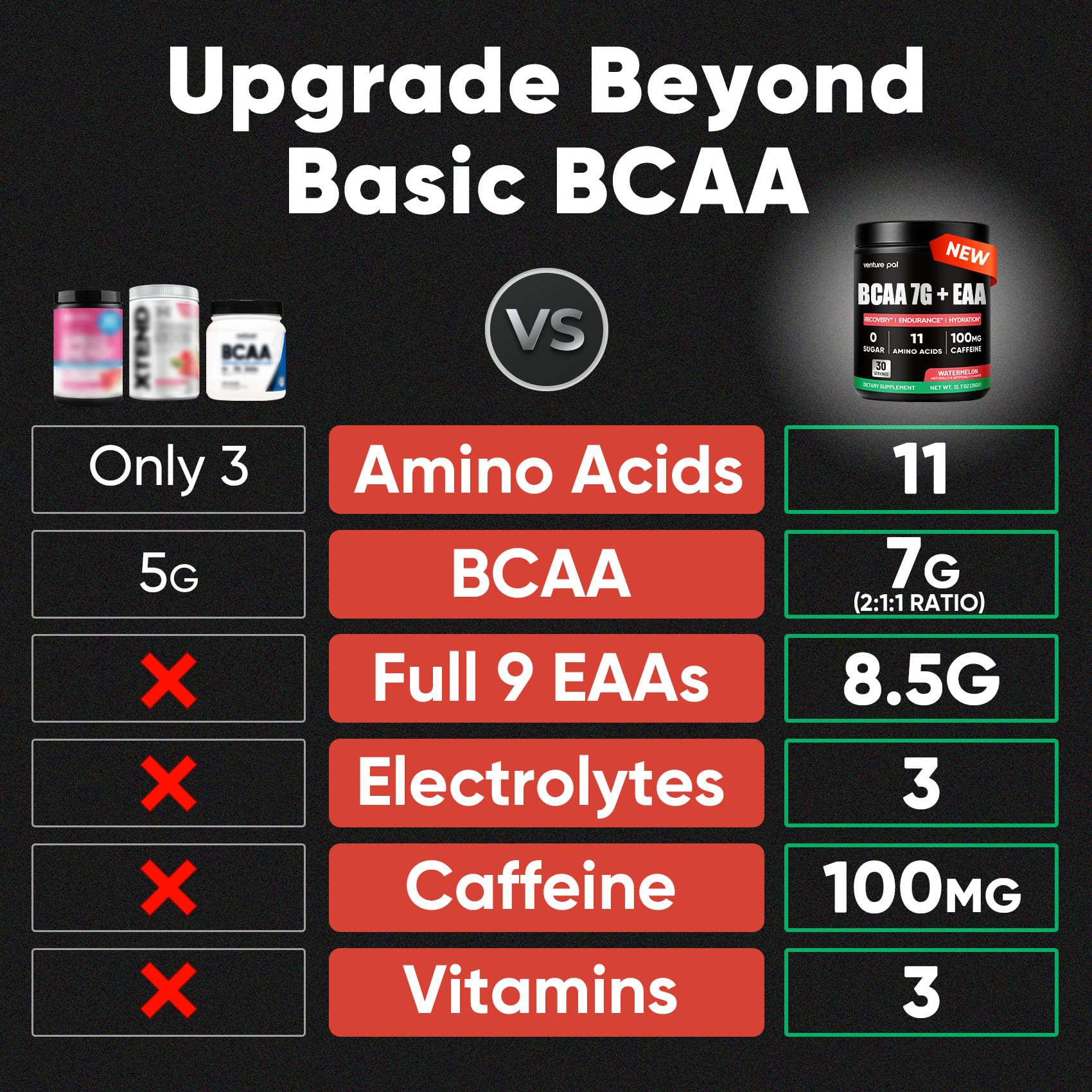 Venture Pal energía para entrenamientos con cafeína y electrolitos.