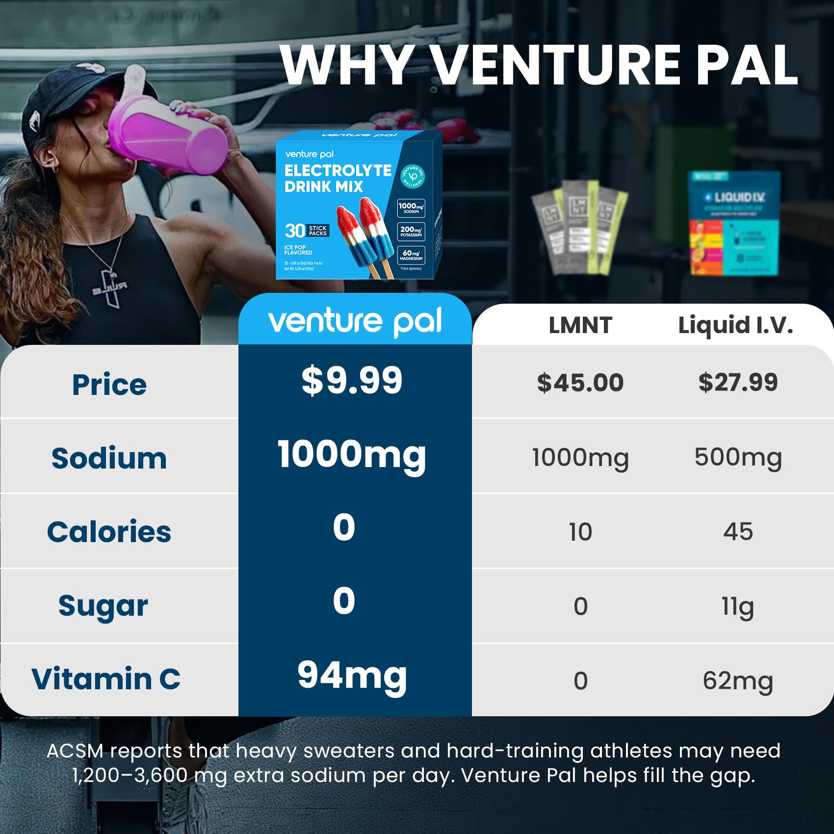 Venture Pal ingredientes naturales sin calorías para estilo de vida saludable