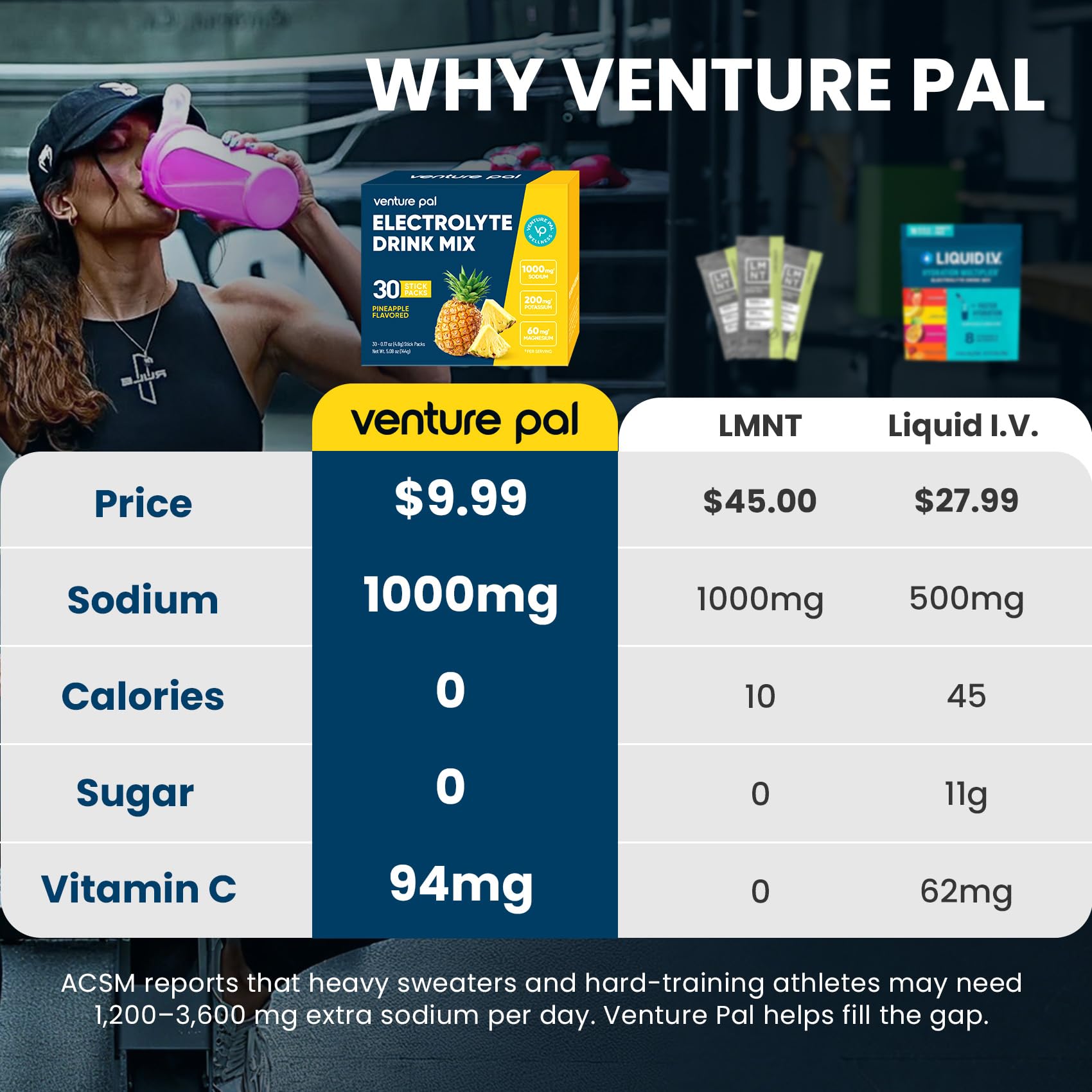 Mezcla Venture Pal con agua en 16–32 onzas para sabor equilibrado.
