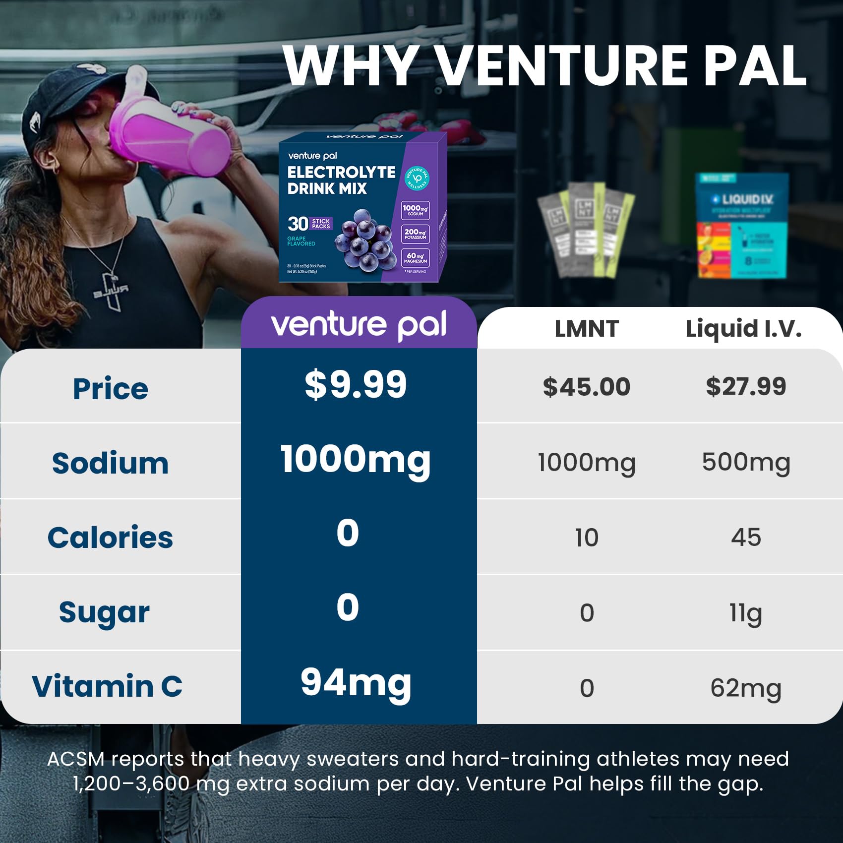 Venture Pal: mezcla hidratante para agua, sabor neutro y sin azúcares.